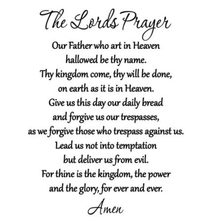 "Names of God- Old Testament-Meanings"- Bible Wall Art. 10 X 8" Scripture Wall